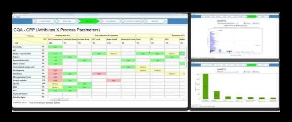 QbD Risk Assessment 1.4.3