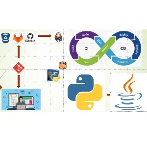 Udemy – DevOps CI/CD with Multi-Project and Troubleshooting 2023-3