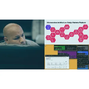 Pluralsight – Microservices Architectural Design Patterns Playbook 2023-7