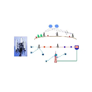 Udemy – Wireless Digital Communications and Signal Processing 2023-12
