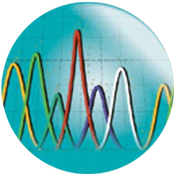 Systat PeakFit 4.12.00