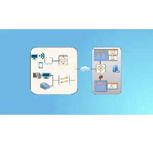 Udemy – Aruba ClearPass (ACCA and ACCP) Training With Labs 2023-8