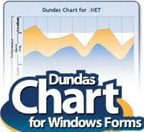 Dundas Chart for Windows Forms Enterprise 7.1.0.1812