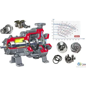 Udemy – Centrifugal pumps : Principles , Operation and Design 2021-10