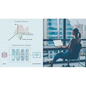 Pluralsight – Building Deep Learning Solutions with PyTorch 2022-5