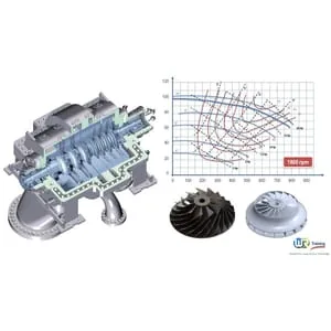 Udemy – Understand & Predict Your Centrifugal Compressor Performance 2020-10
