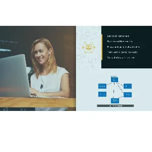 Pluralsight – Docker and Kubernetes: The Big Picture 2019-5