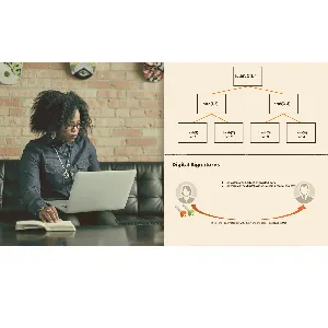 Pluralsight – Blockchain – Principles and Practices 2023-6