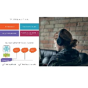 Pluralsight – Domain-Driven Design: Working with Legacy Projects 2023-7