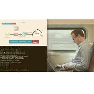 Pluralsight – Routing IPv4 and IPv6 2020-1