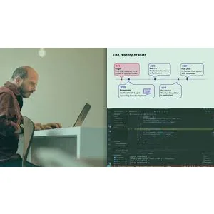 Pluralsight – Rust 2021 Fundamentals 2023-9
