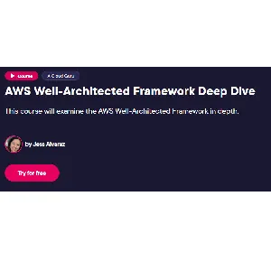 Pluralsight – AWS Well-Architected Framework Deep Dive 2023-4