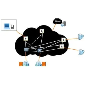 Udemy – PaloAlto Prisma Access for Mobile Users and Remote Networks 2023-10