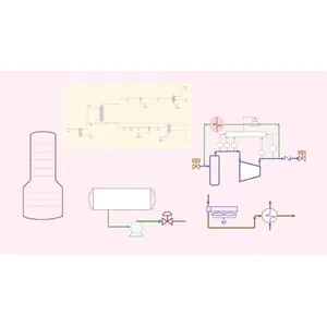 Udemy – Process Engineering Oil & Gas: Career, Documents. Activities 2023-11