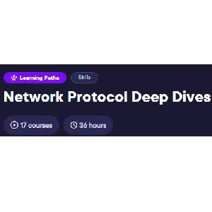 Pluralsight – Network Protocol Deep Dives 2023-4