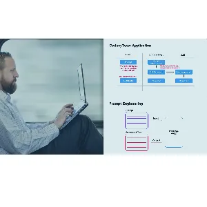 Pluralsight – Prompt Engineering for Improved Performance 2023-8