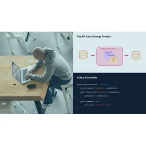 Pluralsight – ASP.NET Core Fundamentals 2025-3