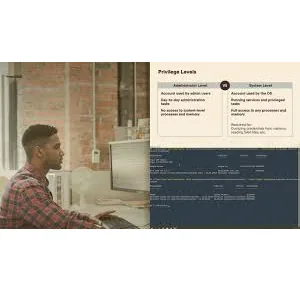 Pluralsight – Post Exploitation with PowerShell 2023-8