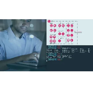 Pluralsight – Getting Started with Kubernetes 2023-7
