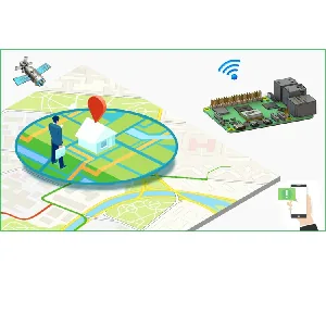 Udemy – The Ultimate GPS Masterclass: Covering Everything Ato Z 2024 2024-2