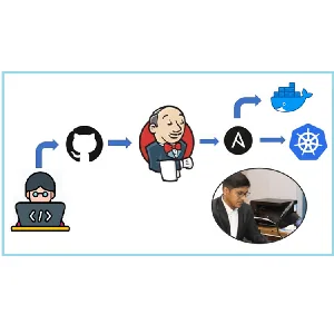 Udemy – DevOps Training: A Comprehensive 5-day Intensive Program 2024-1