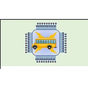 Udemy – AXI4 Implementations in FPGA Designs 2024-2