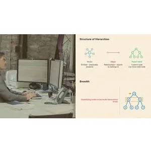 Pluralsight – Working with Hierarchies in SQL Server 2023-8