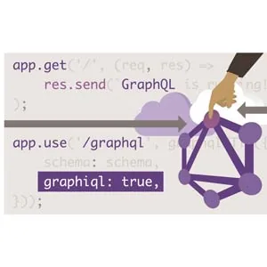 LinkedIn – Migrating from REST to GraphQL 2024-2