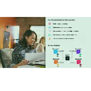 Pluralsight – Designing APIs for Microservices 2024-6