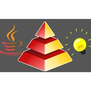 Udemy – Pyramid of Refactoring derived from Legacy Code cleaning 2021-7