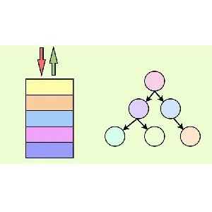 Udemy – Data Structures and Algorithms-Deep Dive into Core Concepts 2024-6