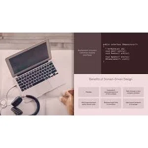 Pluralsight – Domain-Driven Design Fundamentals 2022-12