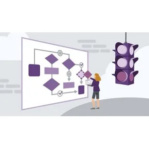 LinkedIn – Context Package In Go Lang 2024-7