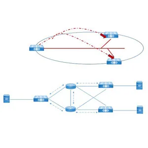 Udemy – VXLAN BGP EVPN by Arash Deljoo 2023-8