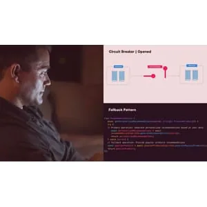 Pluralsight – Node.js Microservices: Resilience and Fault Tolerance 2024-4