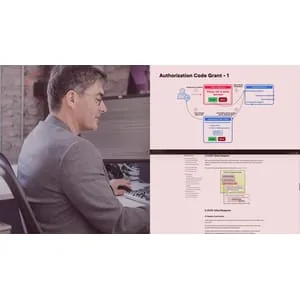 Pluralsight – Node.js Microservices: Authentication and Authorization 2023-12