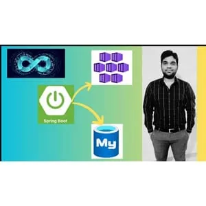 Udemy – Mastering with Kubernetes Realtime Projects with Devops 2023-12