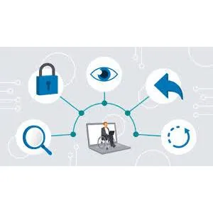 LinkedIn – Understanding and Implementing the NIST AI Risk Management Framework (RMF) 2024-7