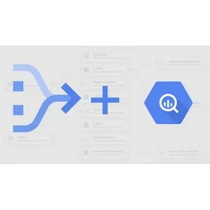 Udemy – Mastering Google Dataform: From Beginner to Pro- BigQuery 2024-6