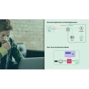 Pluralsight – Zero Trust Architecture Foundational Concepts 2024-7