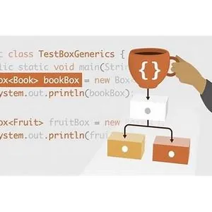 LinkedIn – Java: Generic Classes 2022-2