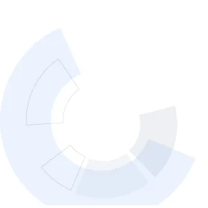 Coursera – DevOps Mastery Specialization 2025-9