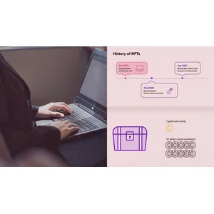 Pluralsight – Non-Fungible Tokens (NFTs) 2024-6