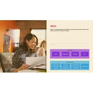 Pluralsight – ISTQB® CTFL: Testing Throughout the Software Development Lifecycle 2024-3