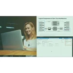 Pluralsight – Zero Trust Identity and Access Management 2024-8