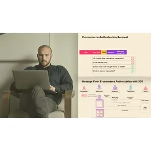 Pluralsight – The PCI Payment Ecosystem 2024-8