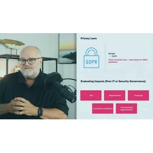 Pluralsight – Governance and Management of IT: Governance 2024-8