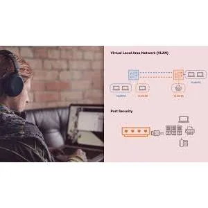 Pluralsight – Security Engineering: Secure Networks 2024-8