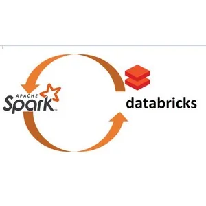 Udemy – Azure Databricks Master Program [real time scenarios + Labs] 2023-7