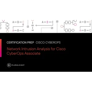 Pluralsight – Network Intrusion Analysis for Cisco CyberOps Associate 2024-5